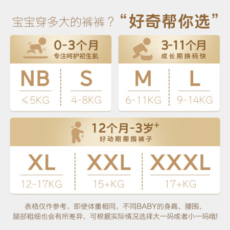 好奇（Huggies）金装纸尿裤 XL60片(12-17kg)加大号婴儿性价比高如何_http://www.meifudie.com_好物_第4张