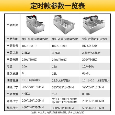 使用后曝光三鼎 电炸炉商用定时油炸锅油炸机油条薯条油炸炉鸡柳炸鸡炉家还可以吗？使用二个月感受如何！