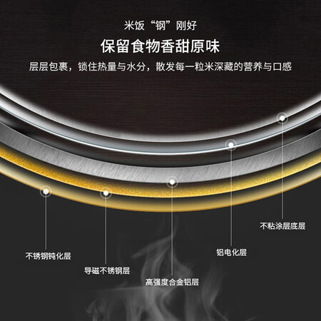 大松40x65c和40x80c哪个好?区别有吗?