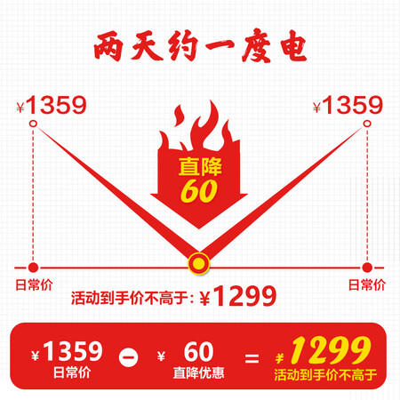 容声BCD-218D11N怎么样?做工如何?