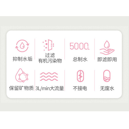 爱惠浦净水器大流量直饮机Parallel PBS-400双联款怎么样?有谁用过?