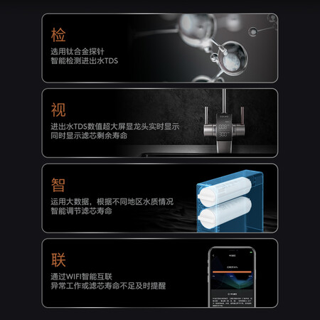 COLMO 净水器RO反渗透滤芯800G净水机CWRC800-B18怎么样?好不好?
