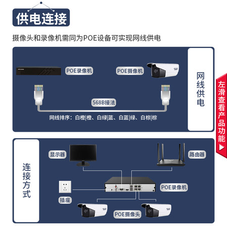 海康威视DS-2CD3T56WD-I3怎么样?评价如何?