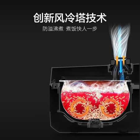 苏泊尔40hc752和SF50hc750哪个好?区别大吗?