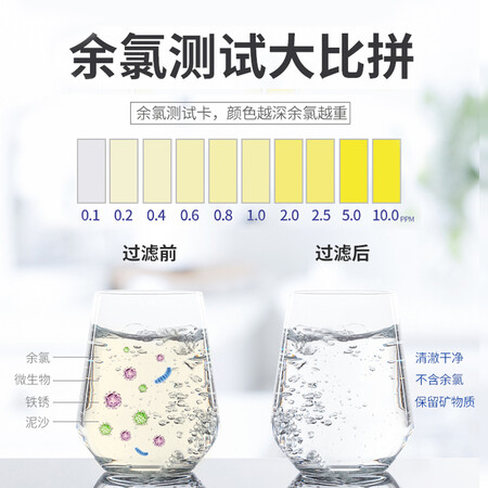 TCL净水器直饮净水机TJ-GU0501F怎么样？性价比高吗？