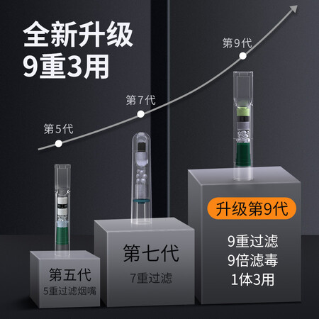 高手说说诤友9C03-12究竟真相如何？老司机透漏评测！