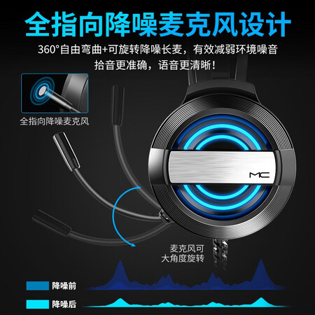 用过的人揭秘MC 电脑耳机头戴式耳麦笔记本网课台式游戏吃鸡听声辩位电竞网吧带麦克风降质量如何呢？交流一周感受告知！