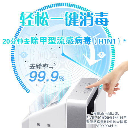 松下F-VJL75C怎么样?评价如何?