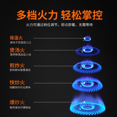 奥克斯X511B怎么样?测试如何?