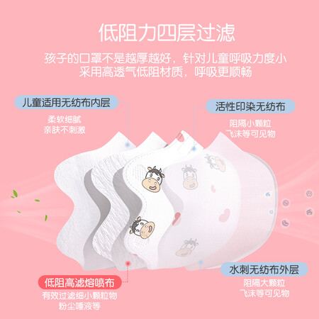 解疑点评安可新  儿童口罩【12片装】含熔喷布一次性口罩 三色混究竟如何呢？评测两个月感受告知！
