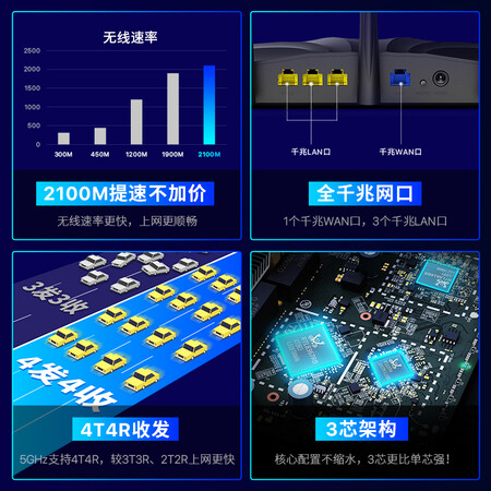 腾达ac23和tp7660哪个好?有区别吗?
