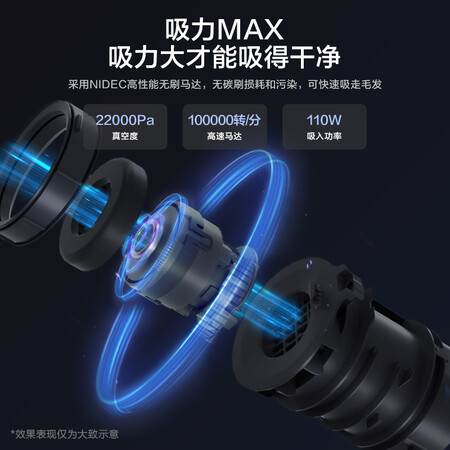 请教体验松下MC-A10V吸尘器质量究竟如何呢？告知两星期真相分享！