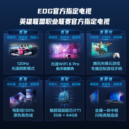 TCL 65V8EMax电视到底怎么样-TCL 65V8EMax电视功能和性价比解析_http://www.meifudie.com_好物_第4张