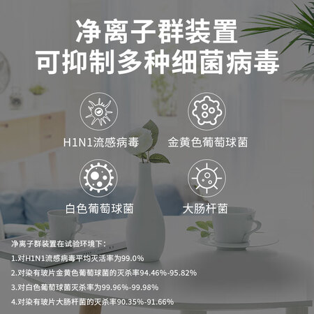 夏普KC-WB6-W1怎么样?谁用过评价?