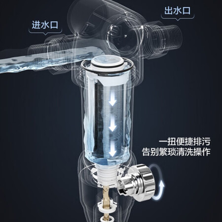 美的 前置过滤器全屋净化自来水净水器 QZBW20S-6怎么样？牌子好吗？
