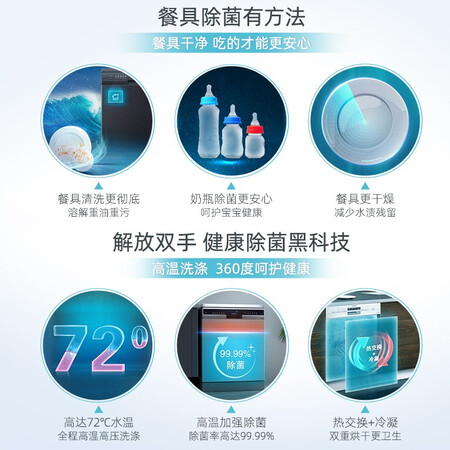 西门子SJ236I01JC洗碗机评测如何_http://www.meifudie.com_好物_第2张