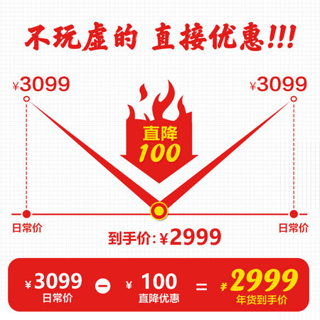 美的BDBC-568DKEM怎么样-美的BDBC-568DKEM性能表现如何_http://www.itswebtime.com_好物推荐_第3张