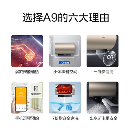 美的F6030-A9(HE)怎么样?属于什么档次?