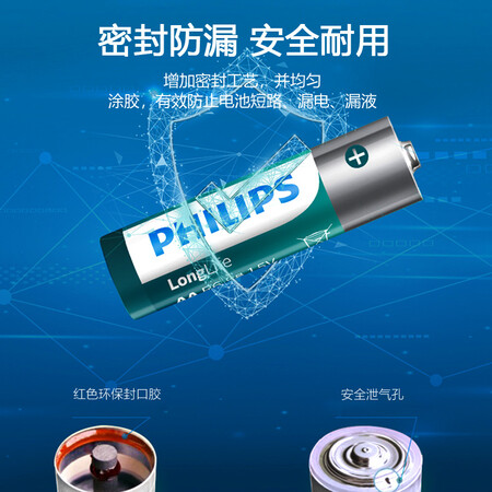 飞利浦AAA怎么样？谁用过评价？