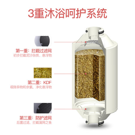 飞利浦WP385700怎么样?质量好吗?