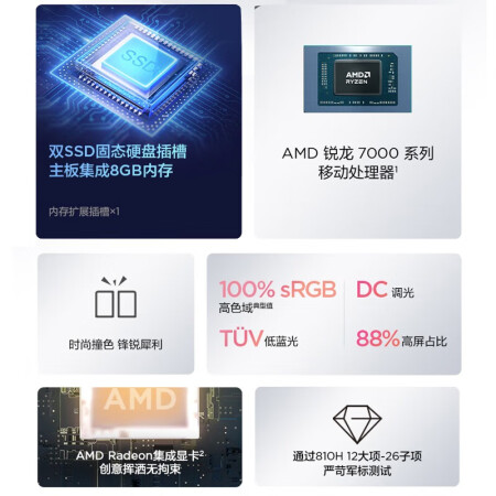 ThinkPadThinkBook 15电脑是否值得买_http://www.meifudie.com_好物_第2张