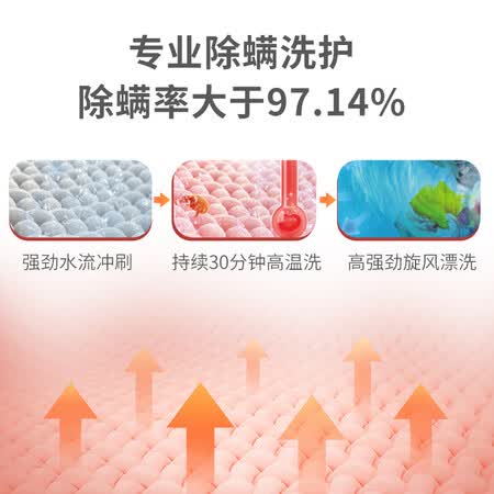 创维 6公斤 滚筒洗衣机XQG60-18A怎么样?测试如何?