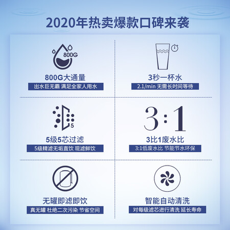 净水器碧水源d728和de9701哪个好?区别是?