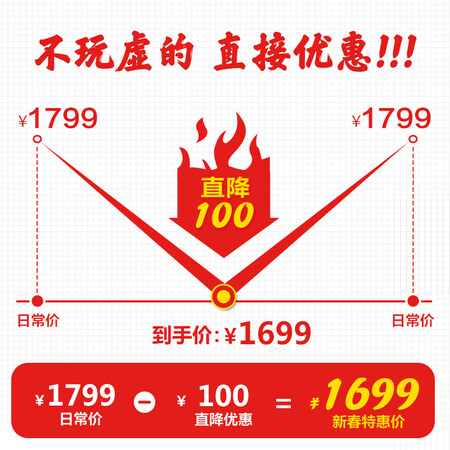 创维W28AY怎么样?评价如何?