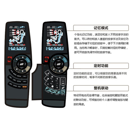 艾力斯特A80-1怎么样？评价好吗？