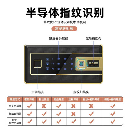 一起体验虎牌保险柜保险箱办公家用小型保管箱单双门保管柜大型指纹全钢入墙 80cm高性价比高吗？分享两星期感受告知！