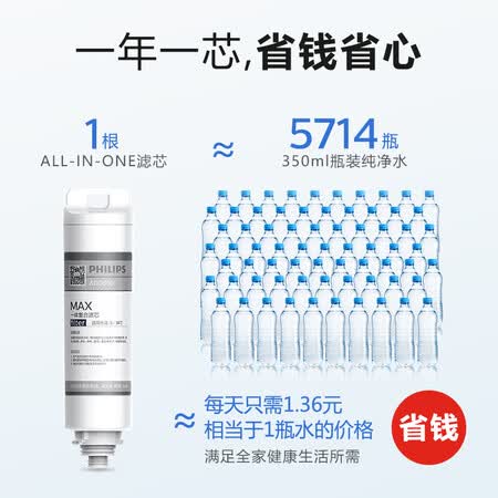 飞利浦add6800和6812哪个好?区别是?