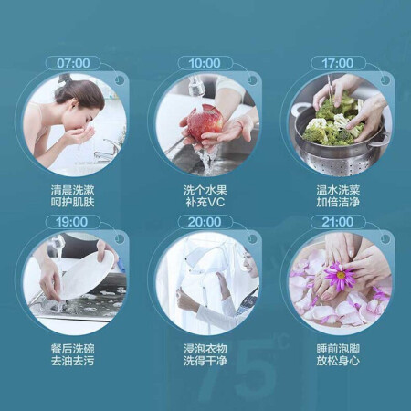 海尔EC6.6FA电热水器评价如何-海尔EC6.6FA电热水器深度评测_http://www.meifudie.com_好物_第5张