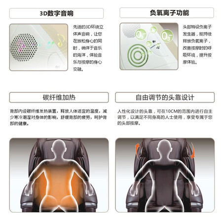艾力斯特A80-1怎么样？好不好？