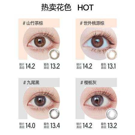 深度点评【第2副0元】2片装kilala可啦啦大美目美瞳年抛彩色隐形眼镜近功能如何？交流三个月心得分享！