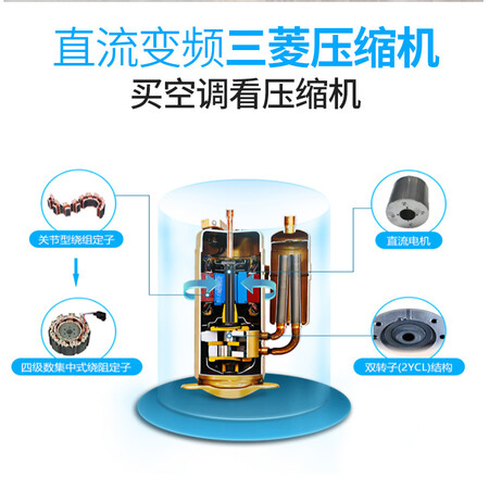 志高GCHV-V160WA-B怎么样?质量如何?