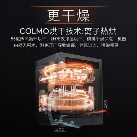 COLMOCDS15G13值得选择吗-COLMOCDS15G13评测优缺点_http://www.meifudie.com_好物_第3张