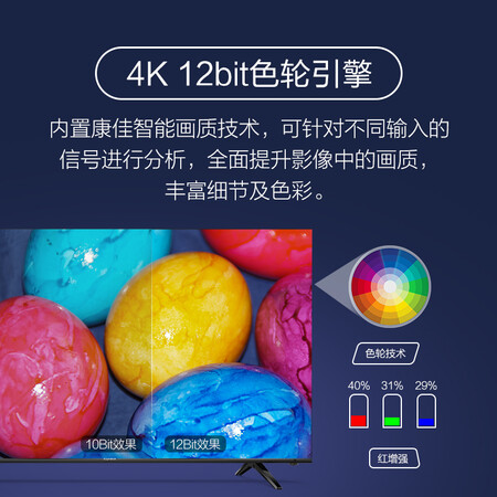 康佳65d6s与65u5哪个好?有区别吗?
