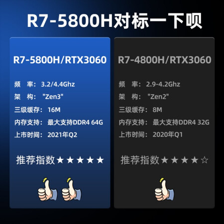 机械革命蛟龙5游戏本使用后感受怎样-机械革命蛟龙5游戏本用户使用感受及质量分析_http://www.meifudie.com_好物_第2张
