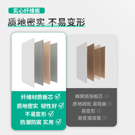 用过的人说说得力(deli)支架式白板 15090cm A型架带架磁性大白板办公会评价怎样？入手一个月感受告知！