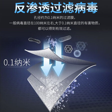 海尔净水器6h79和4H79哪个好?有什么区别?