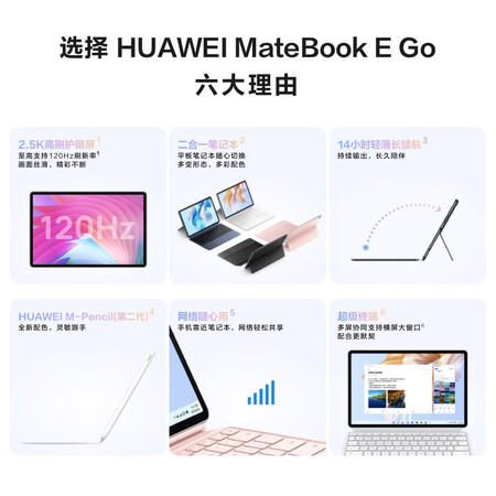 华为MateBook E Go笔记本电脑值不值得买_http://www.meifudie.com_好物_第2张