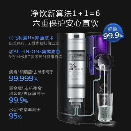 净水器飞利浦add6800和6812哪个好?区别是什么?