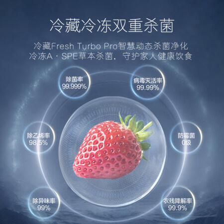卡萨帝550和520对比哪款好点-卡萨帝550和520对比哪款更值得入手点_http://www.meifudie.com_好物_第5张