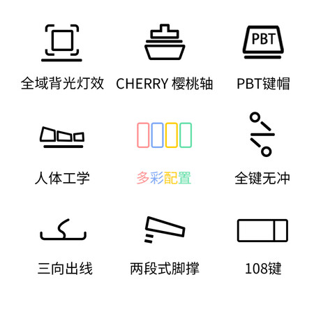 ikbcf108和f410哪个好?区别大不大?