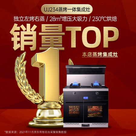 入手觉得优盟JJZT-UJ234用后真实反馈？体验揭秘测评！