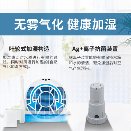 你们想知道的夏普KC-BB20-W1使用感受如何？谁用过没有呢！