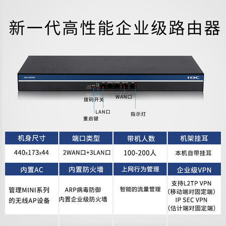 华三gr3200跟er3200有什么区别哪个好？有区别吗？