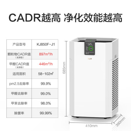 IAMKJ850F-J1怎么样-IAMKJ850F-J1用户使用体验与功能解析_http://www.meifudie.com_好物_第4张