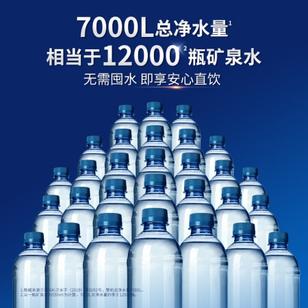 沁园krl3916和krl3936哪款好-沁园krl3916和krl3936哪款更值得入手_http://www.meifudie.com_好物_第5张