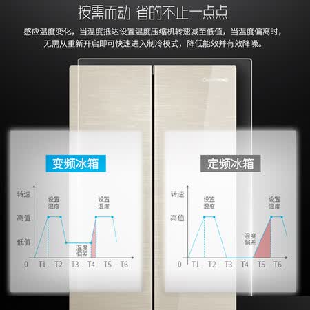 长虹360升 多门电冰箱怎么样？质量好吗？